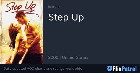 Step Up Streaming • FlixPatrol.